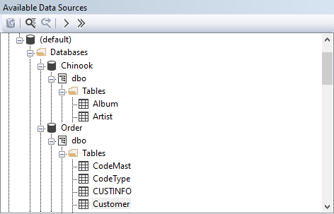 Available Data Sources - Multiple Databases